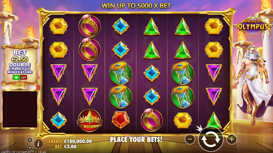 Gates of Olympus Slot