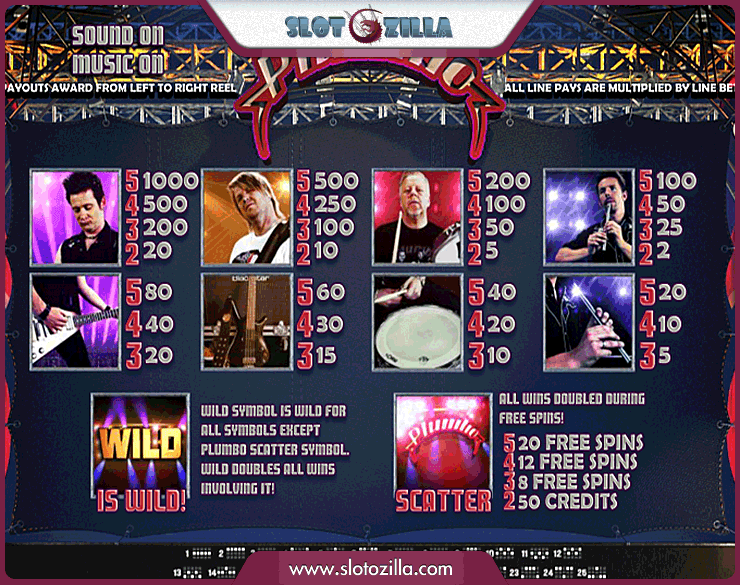 Casino slots gratis Juju Jack