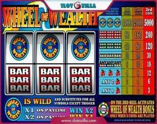 Multiplayer Wheel of Wealth
