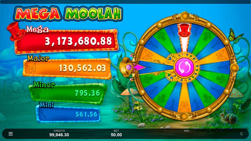 Absolootly Mad Mega Moolah jackpot