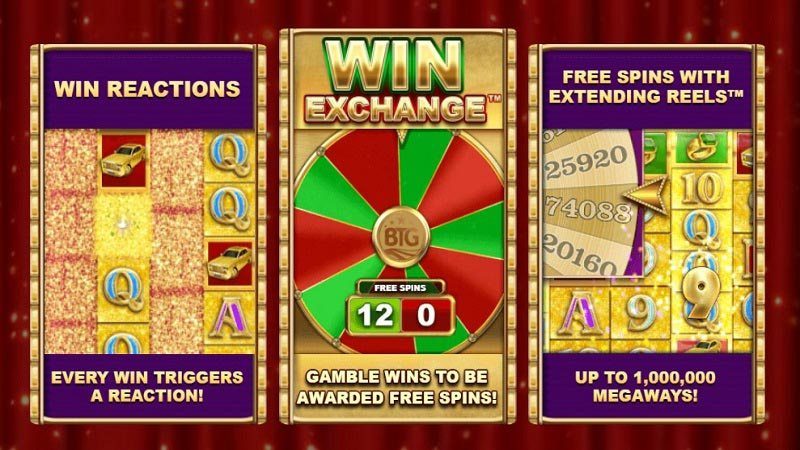 gold megaways bonus Gold Megaways bonus features