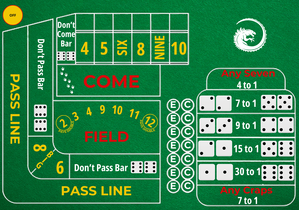 online Craps Tischlayout