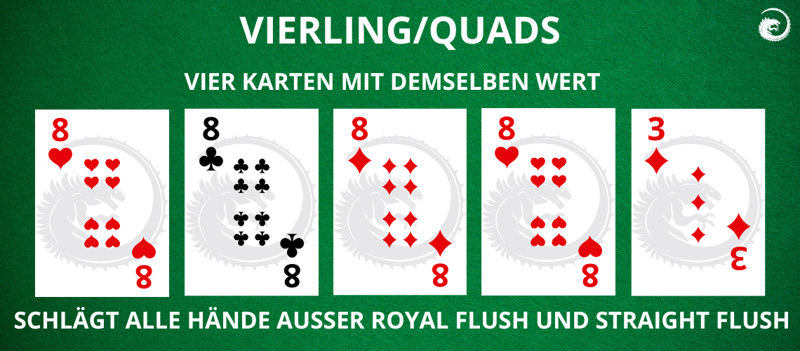 Poker Vier Gleiche