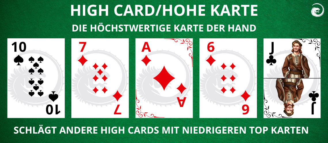 Poker High Card