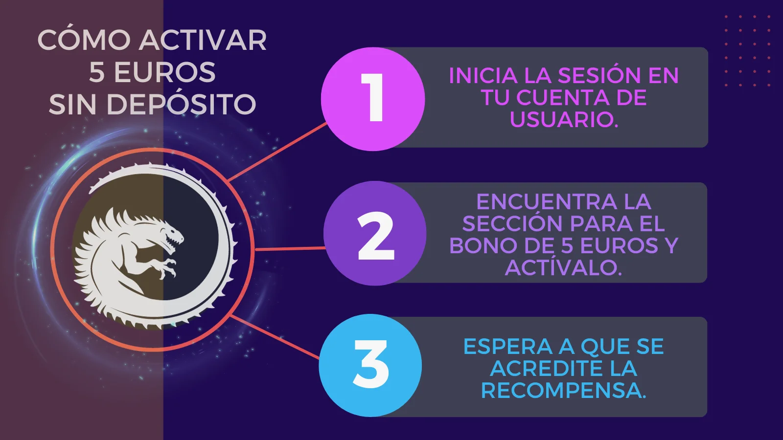 Сómo activar 5 euros sin depósito