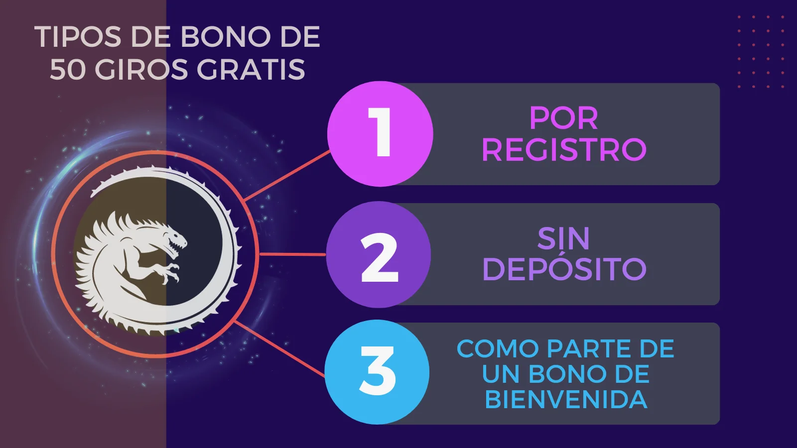 Bono Registración Giros