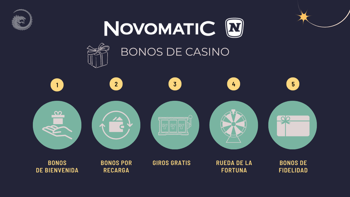 Novomatic bonos de casino