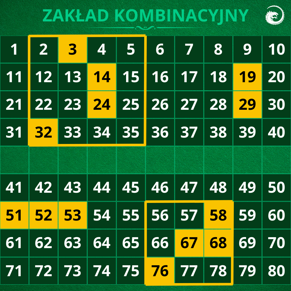 Zakład-kombinacyjny-keno