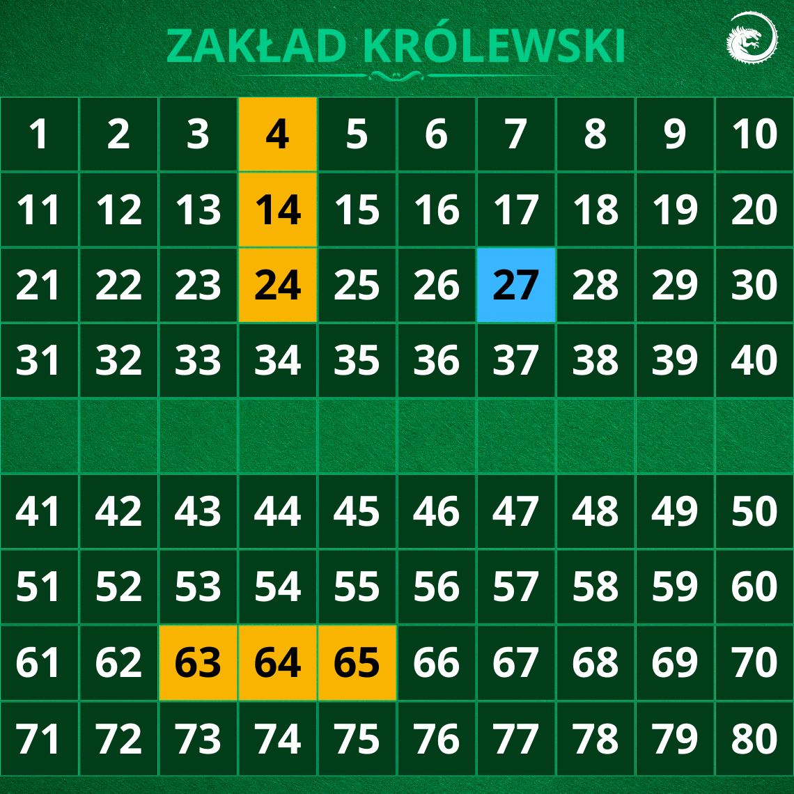 Zakład-królewski-keno