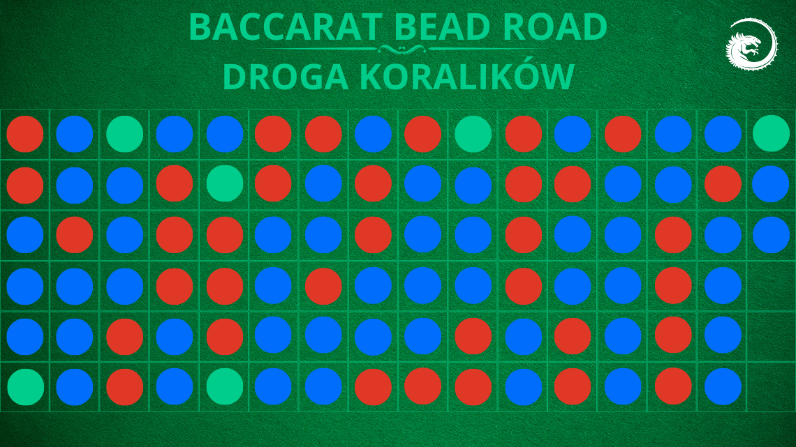 Droga-Koralików-baccarat