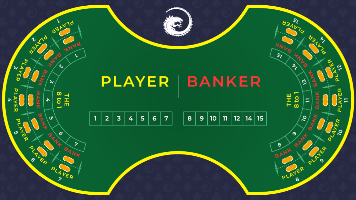 baccarat-banque-pl