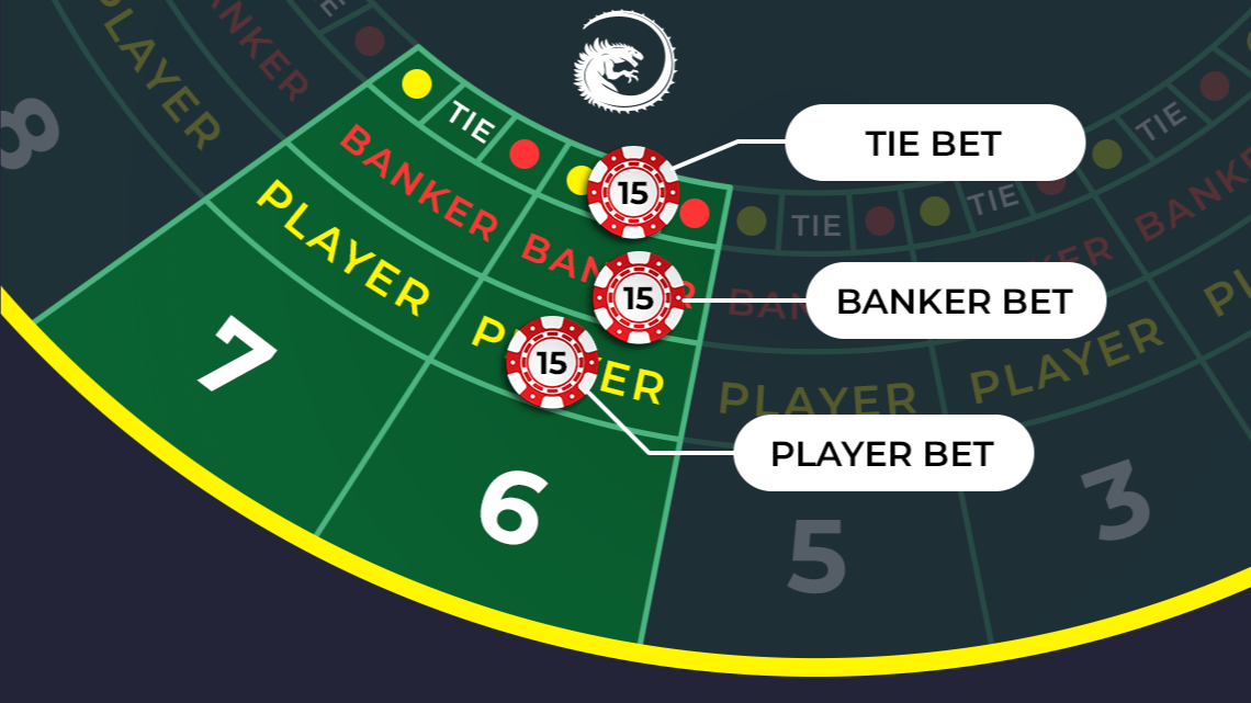baccarat-bets