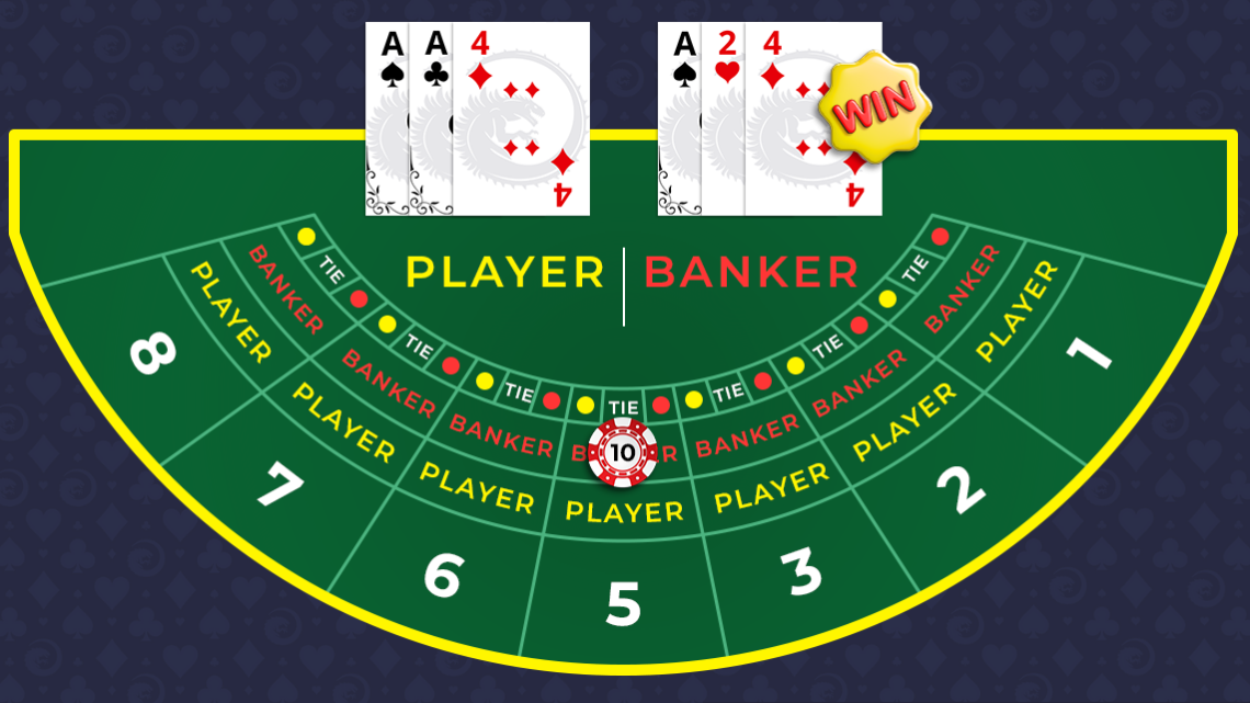dragon-7-baccarat-pl