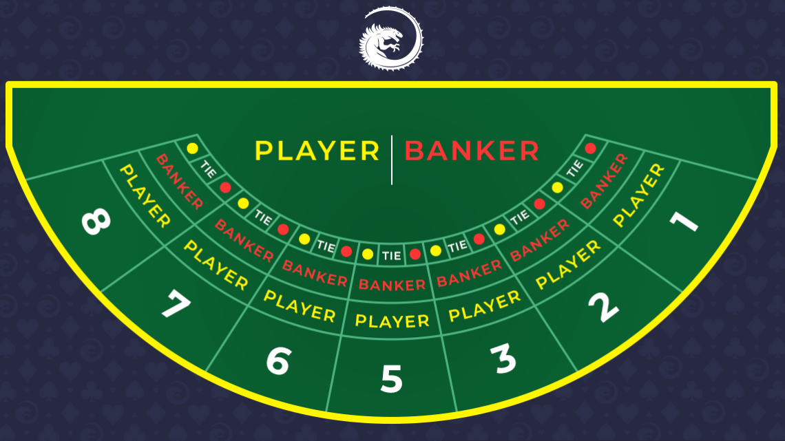 mini-baccarat-pl