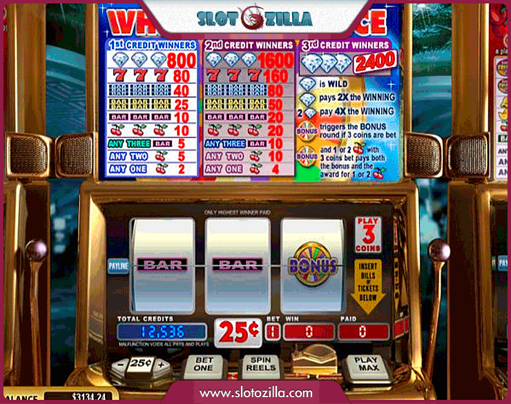 Wheel of Chance 3 reel Slot