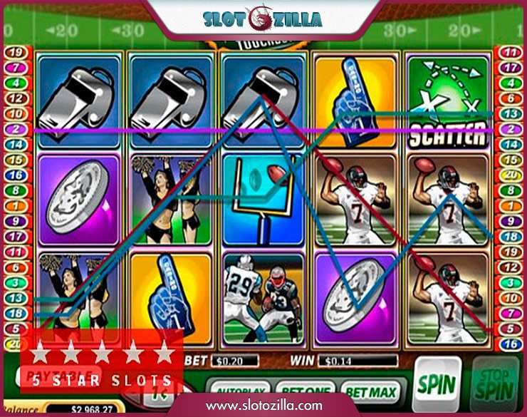 $5 Million Touchdown Slot