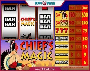 Chief’s Magic