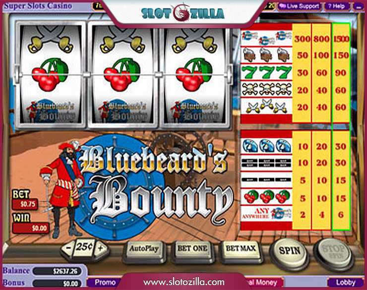 Bluebeard’s Bounty slot