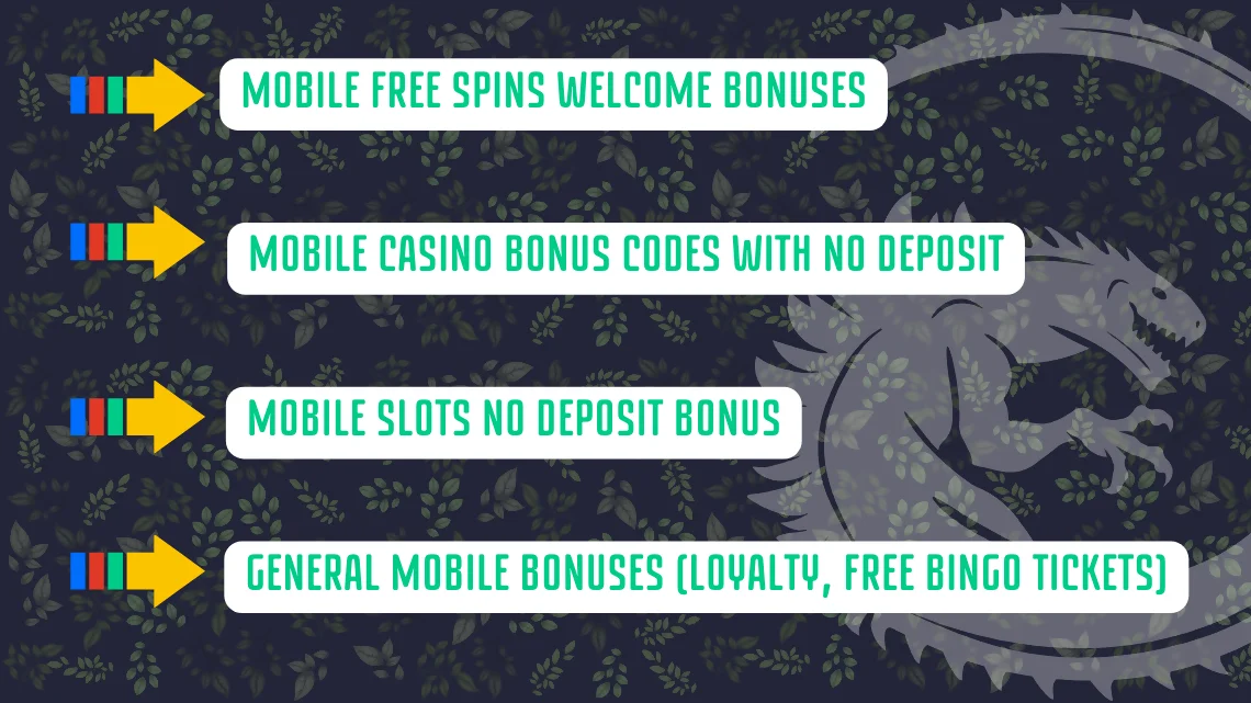Online Casino Gamblii Strategies Revealed