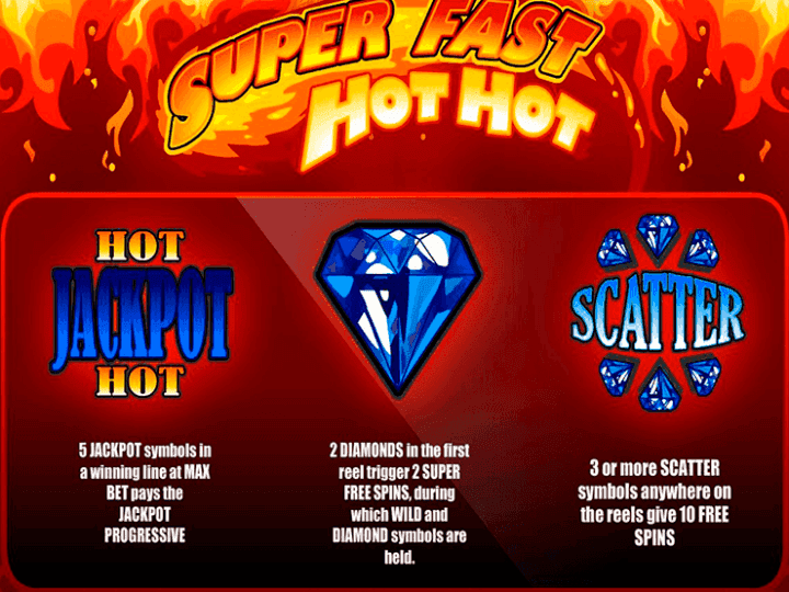 Super Fast Hot Hot
