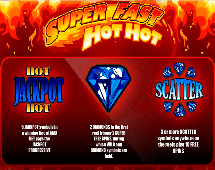 Super Fast Hot Hot