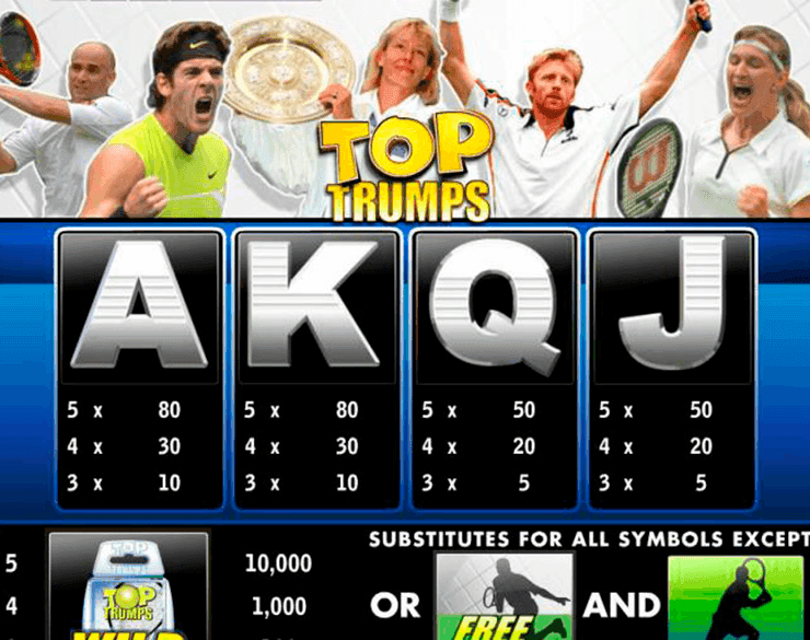 Top Trumps Tennis Stars