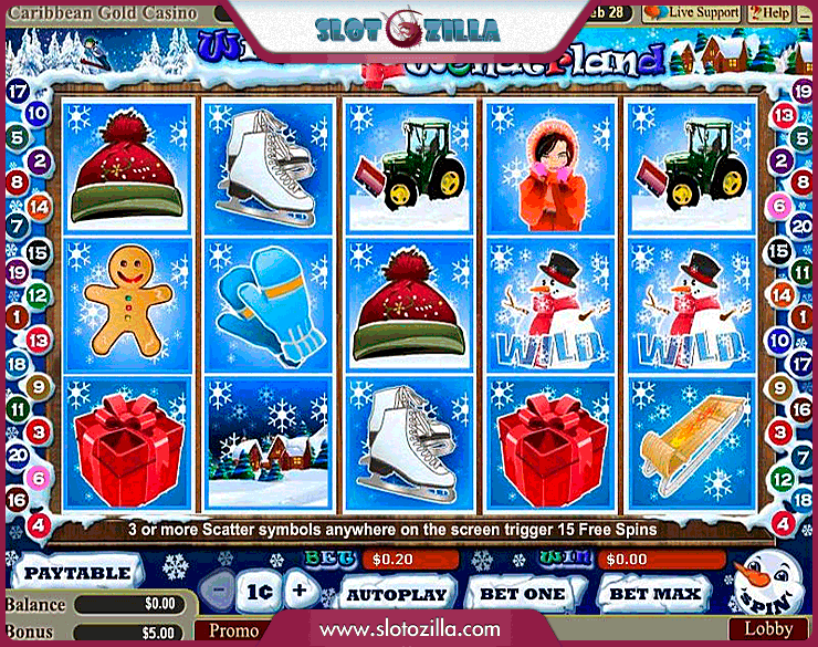 Winter Wonderland Slot