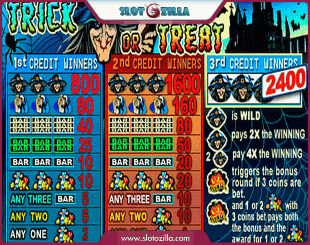 Trick or Treat Slot