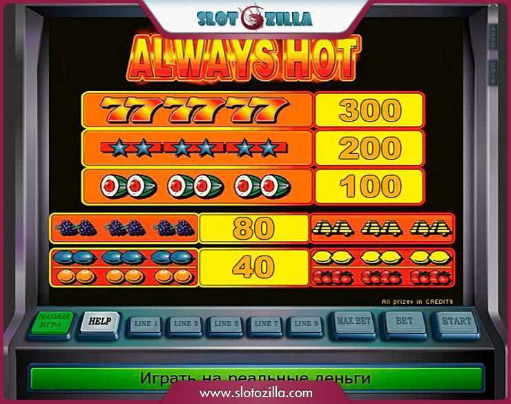 Always hot discount