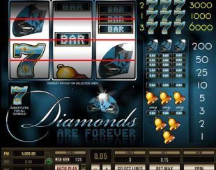 Diamonds Are Forever