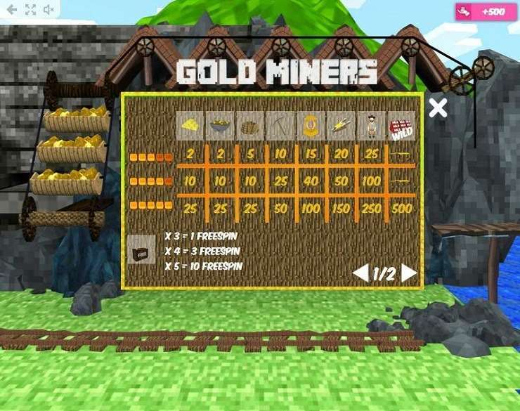 Gold Miners™ Slot Machine Game to Play Free