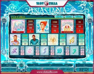 The Lost Princess Anastasia