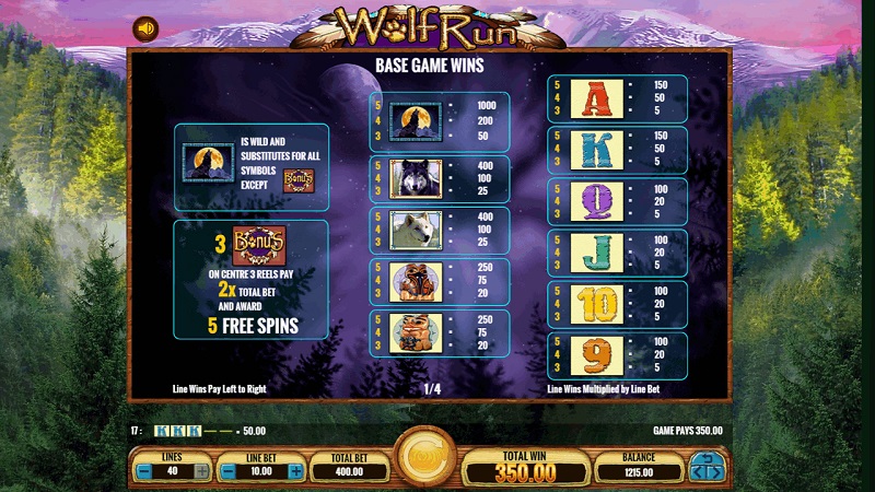Wolf Run slot machine