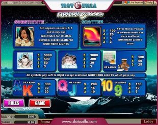 Arctic Queen Slot