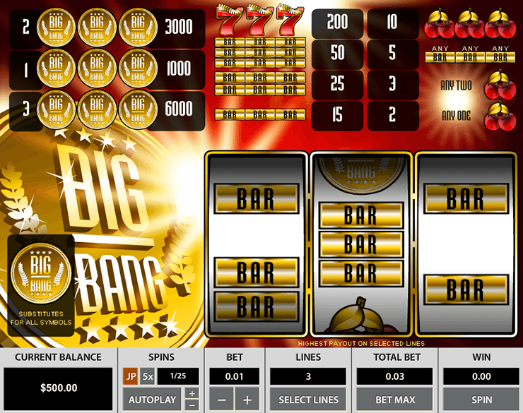 Best Spend By the Mobile phone spinata grande free spins no deposit Expenses Gambling enterprises Uk 2021