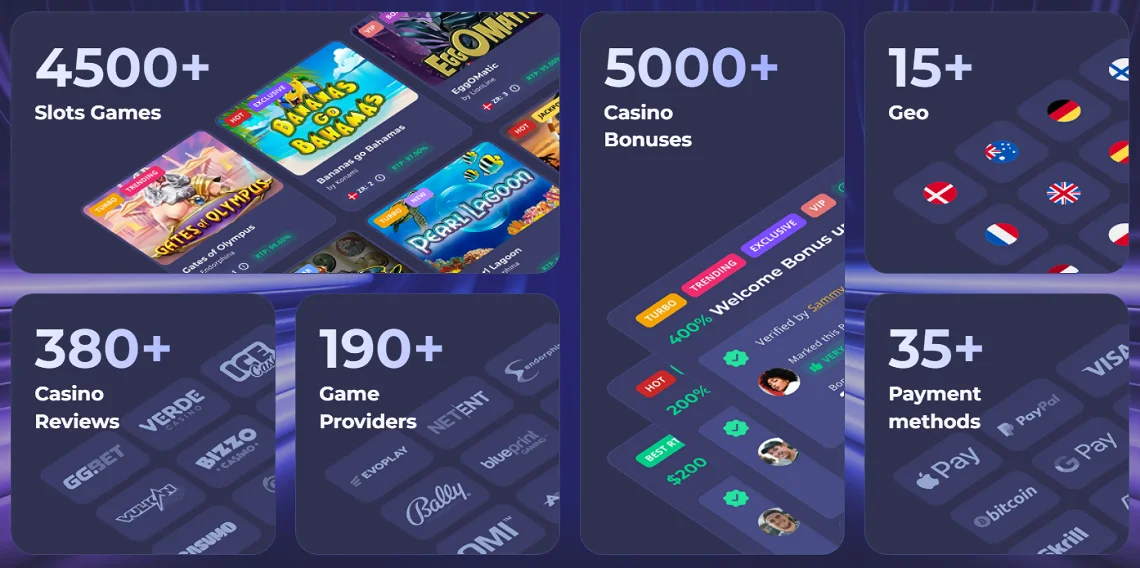 Slotozilla platform for players