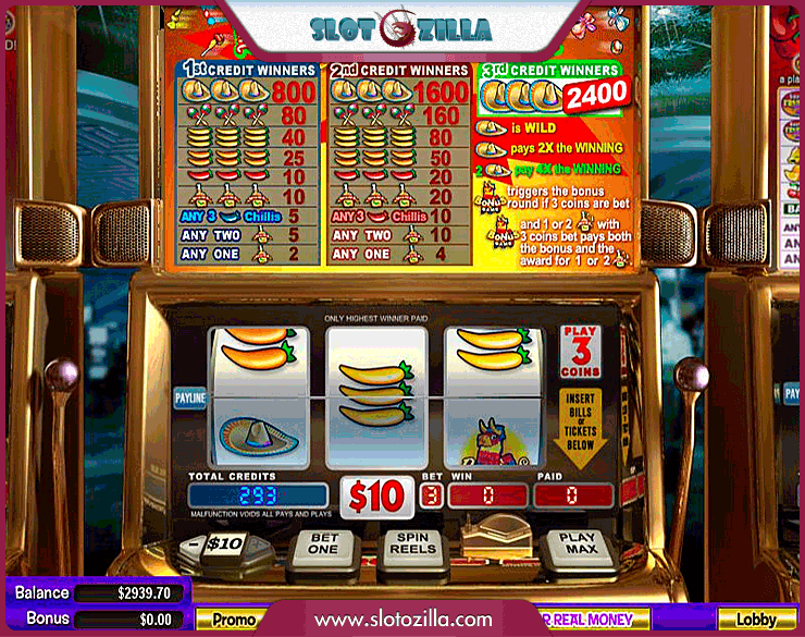 Pinata Fiesta Slot™ Slot Machine Game to Play Free