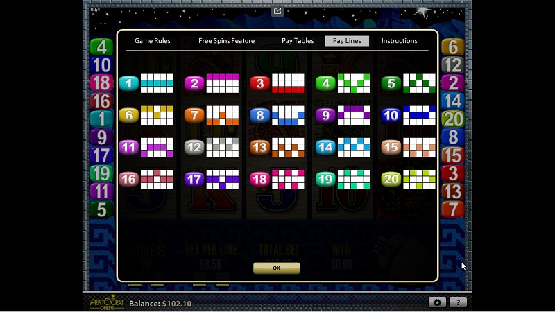 Sun and Moon Slot Machine ⇒ Play Online Slots for Free