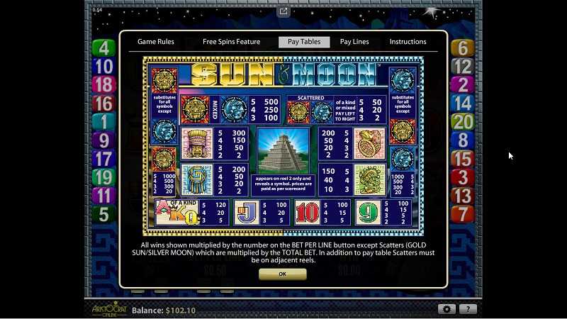 Sun and Moon Slot Machine ⇒ Play Online Slots for Free